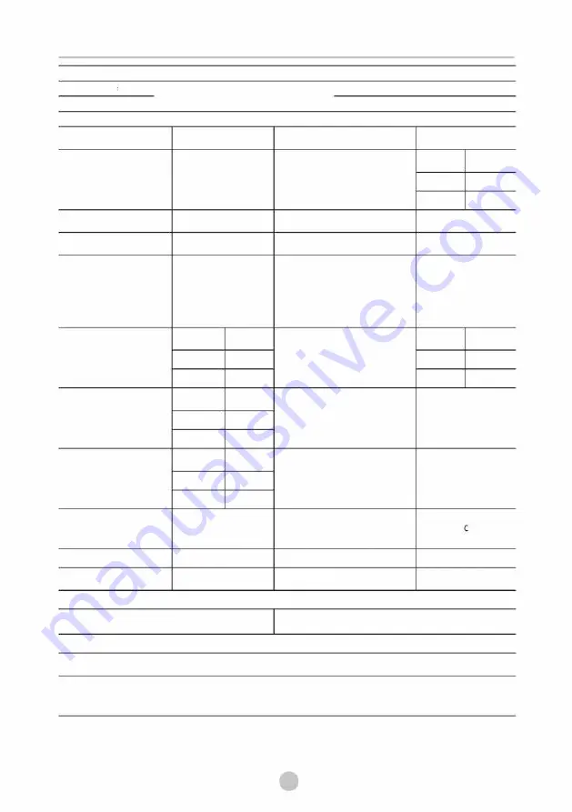 EAS Electric EMW1255GW Instruction Manual Download Page 32