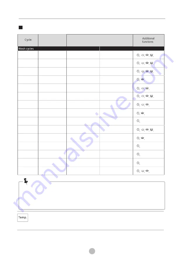 EAS Electric EMW1255GW Instruction Manual Download Page 57