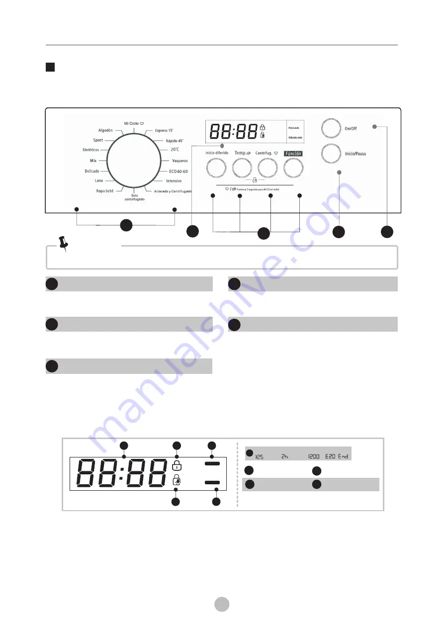 EAS Electric EMW182401 Скачать руководство пользователя страница 112