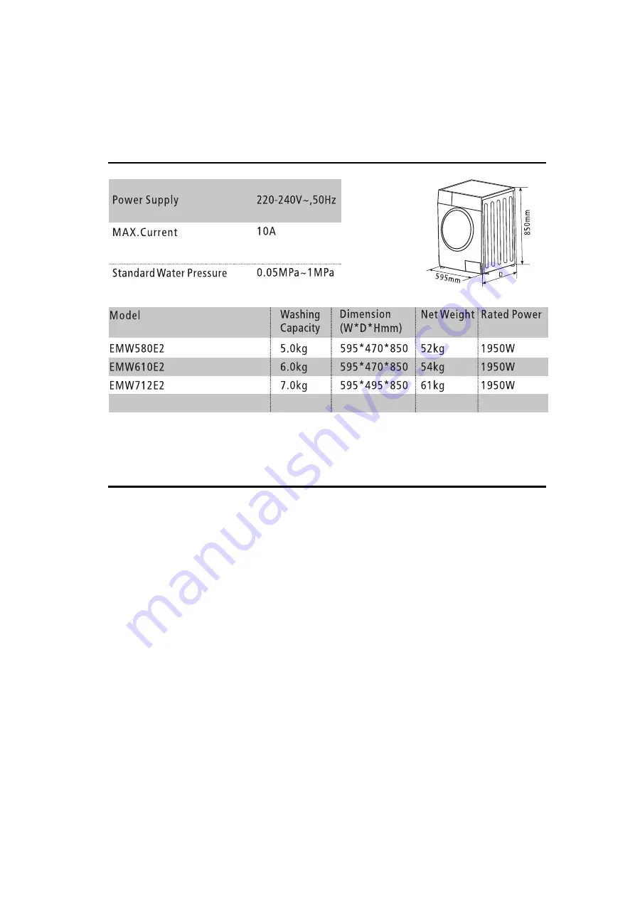 EAS Electric EMW580E2 Скачать руководство пользователя страница 59