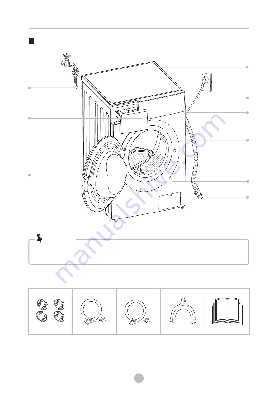 EAS Electric EMW7440GW Скачать руководство пользователя страница 9