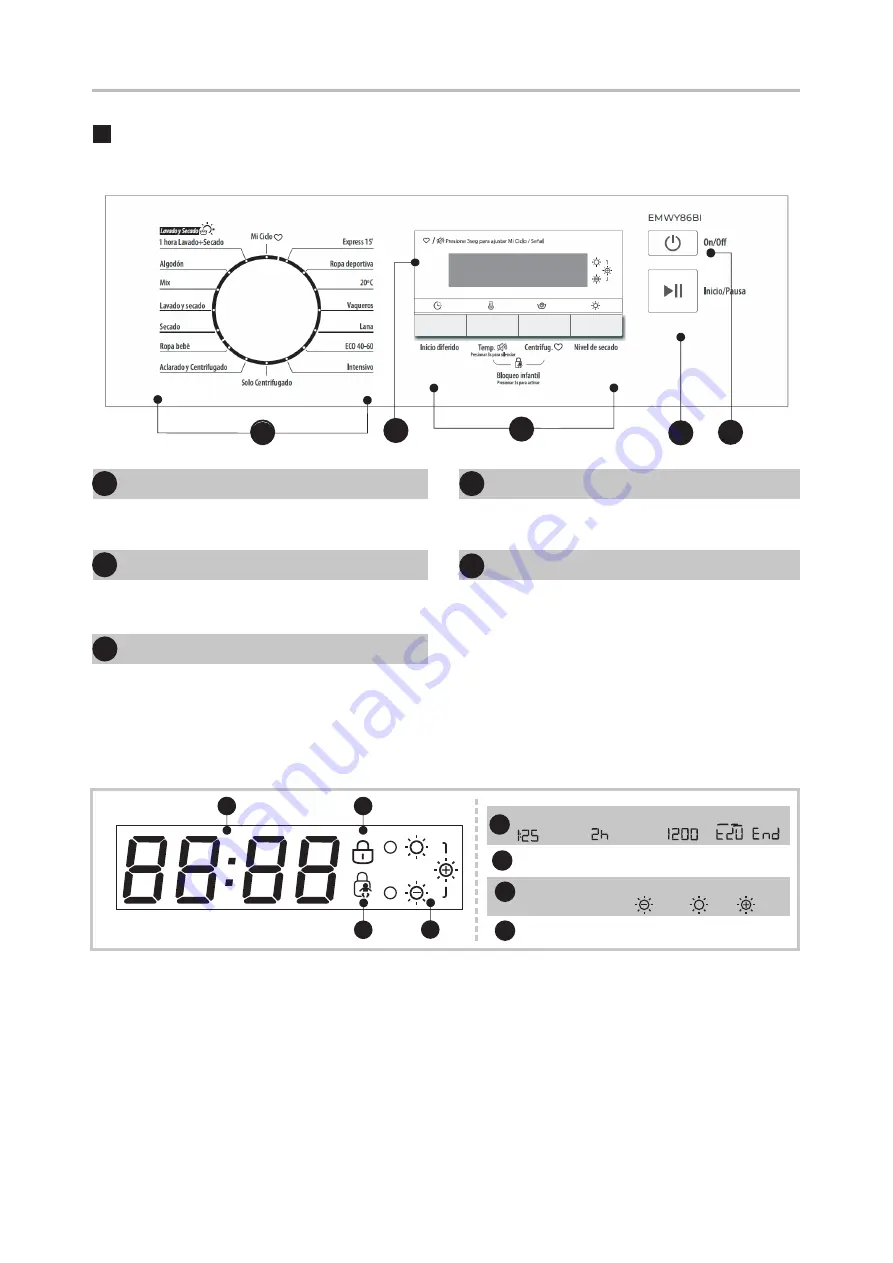 EAS Electric EMWY86BI Instruction Manual Download Page 19