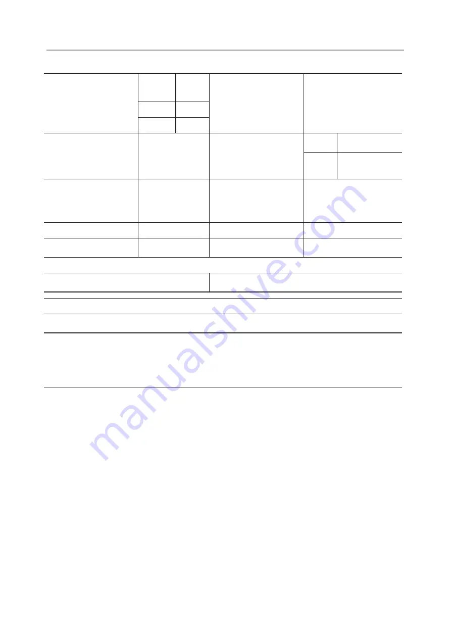 EAS Electric EMWY86BI Instruction Manual Download Page 36