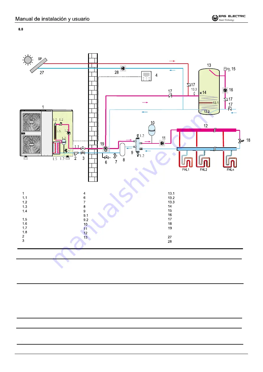 EAS Electric ETH-110VM Installation & Owner'S Manual Download Page 19