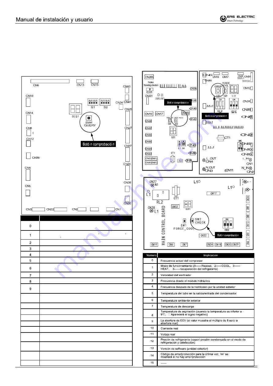 EAS Electric ETH-110VM Installation & Owner'S Manual Download Page 51