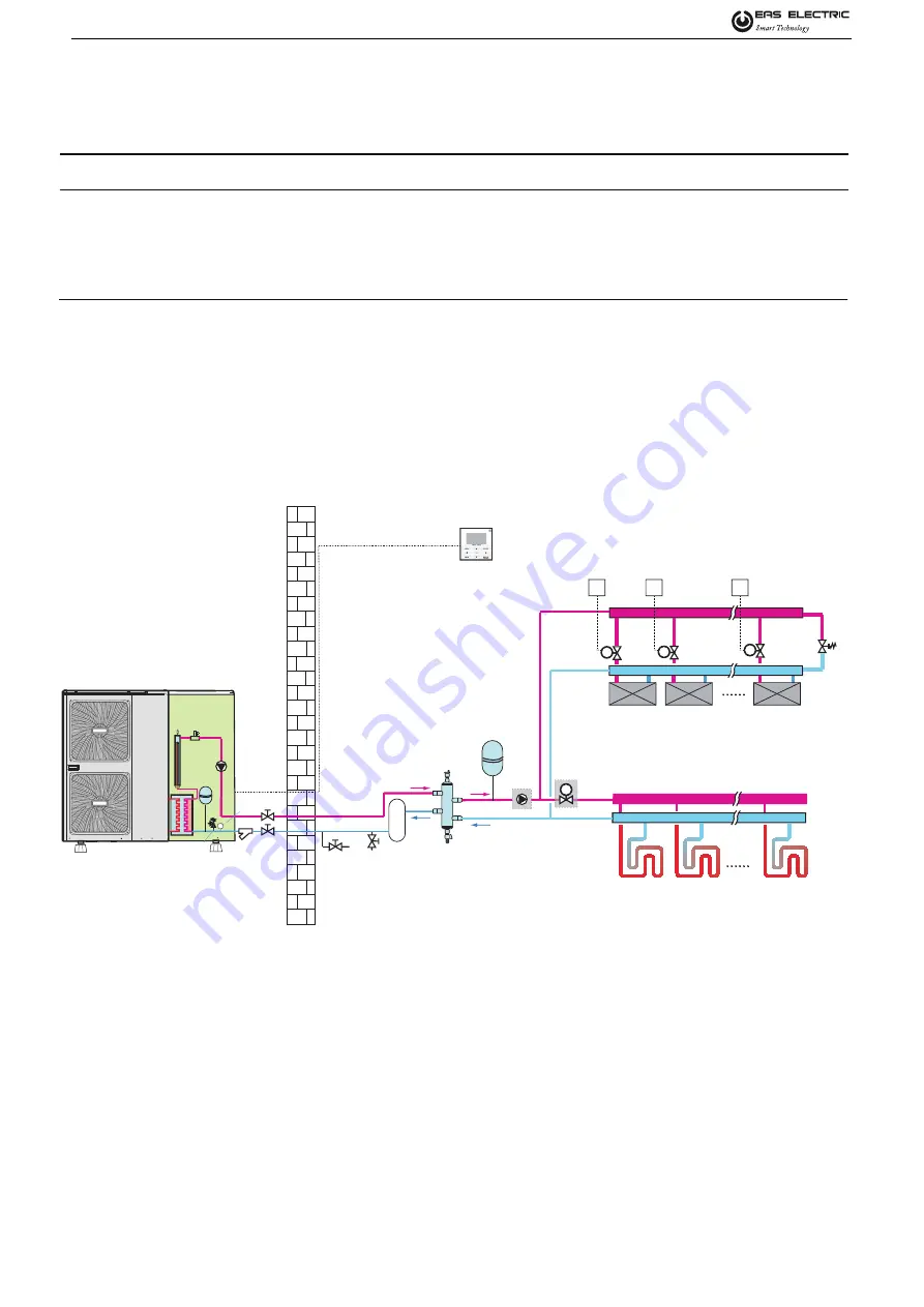 EAS Electric ETH-110VM Installation & Owner'S Manual Download Page 99