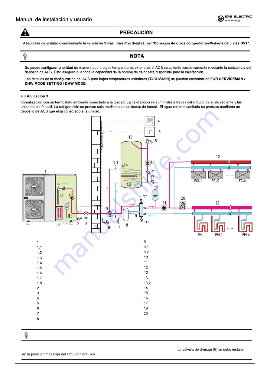 EAS Electric ETH-80VM Installation & Owner'S Manual Download Page 11