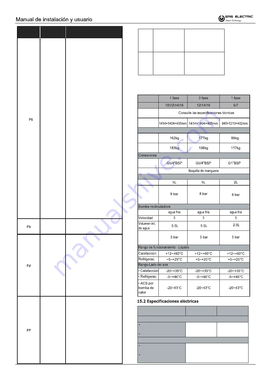 EAS Electric ETH-80VM Installation & Owner'S Manual Download Page 55