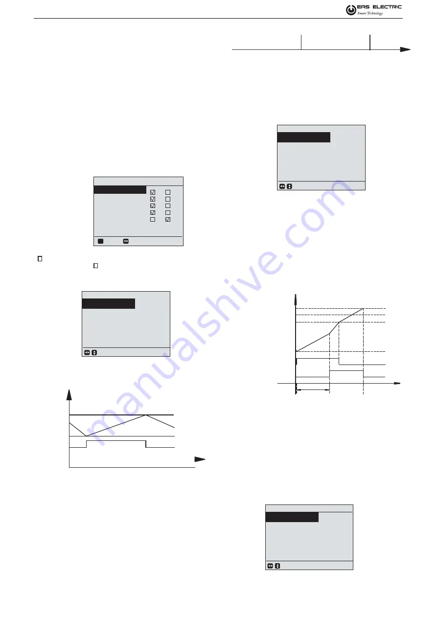 EAS Electric ETH-80VM Installation & Owner'S Manual Download Page 129