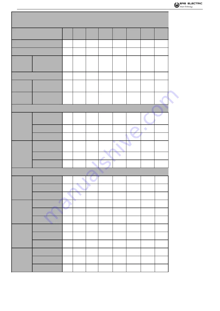 EAS Electric ETH-80VM Installation & Owner'S Manual Download Page 145