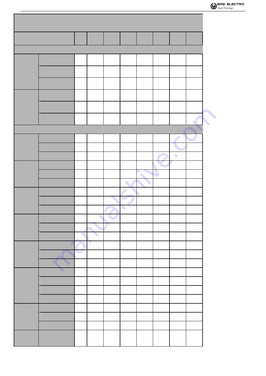 EAS Electric ETH-80VM Installation & Owner'S Manual Download Page 147