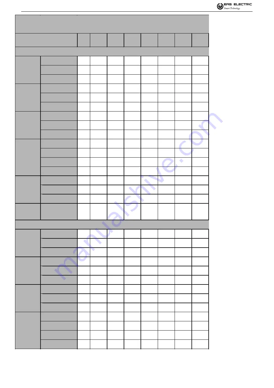 EAS Electric ETH-80VM Installation & Owner'S Manual Download Page 149