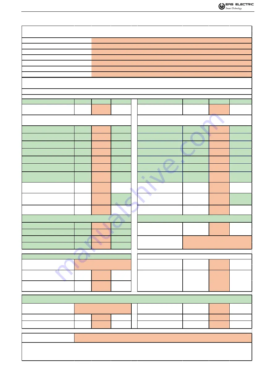 EAS Electric ETH-80VM Installation & Owner'S Manual Download Page 163