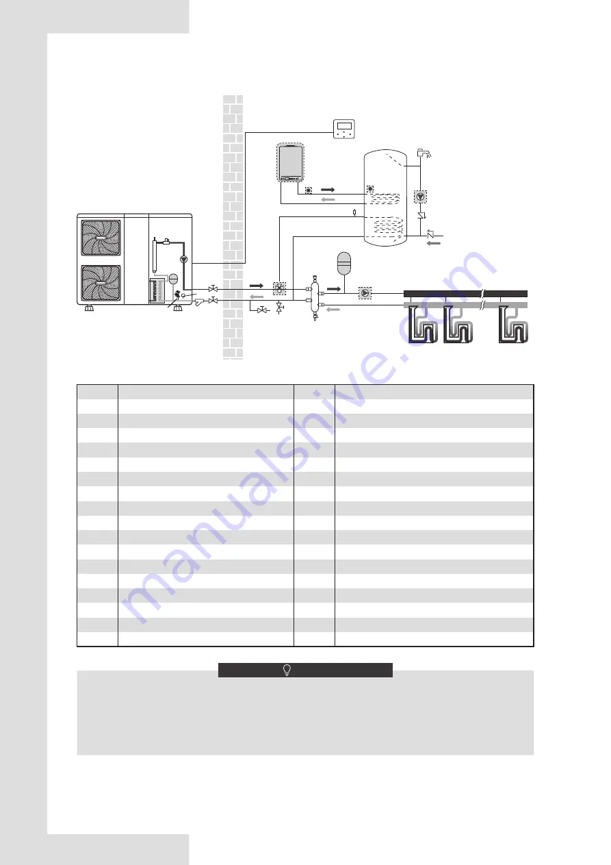 EAS Electric ETH50VMR Installation And Owner'S Manual Download Page 22