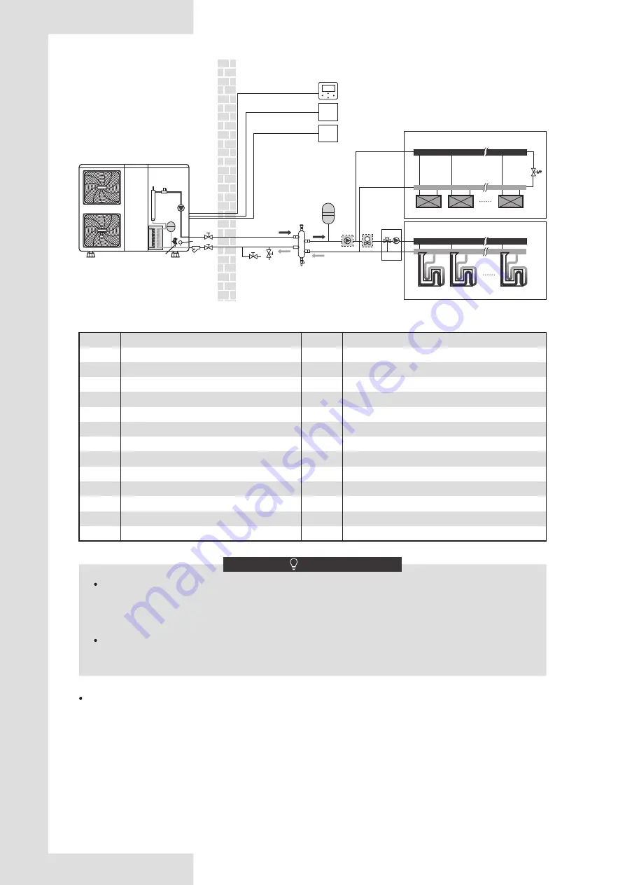 EAS Electric ETH50VMR Installation And Owner'S Manual Download Page 24