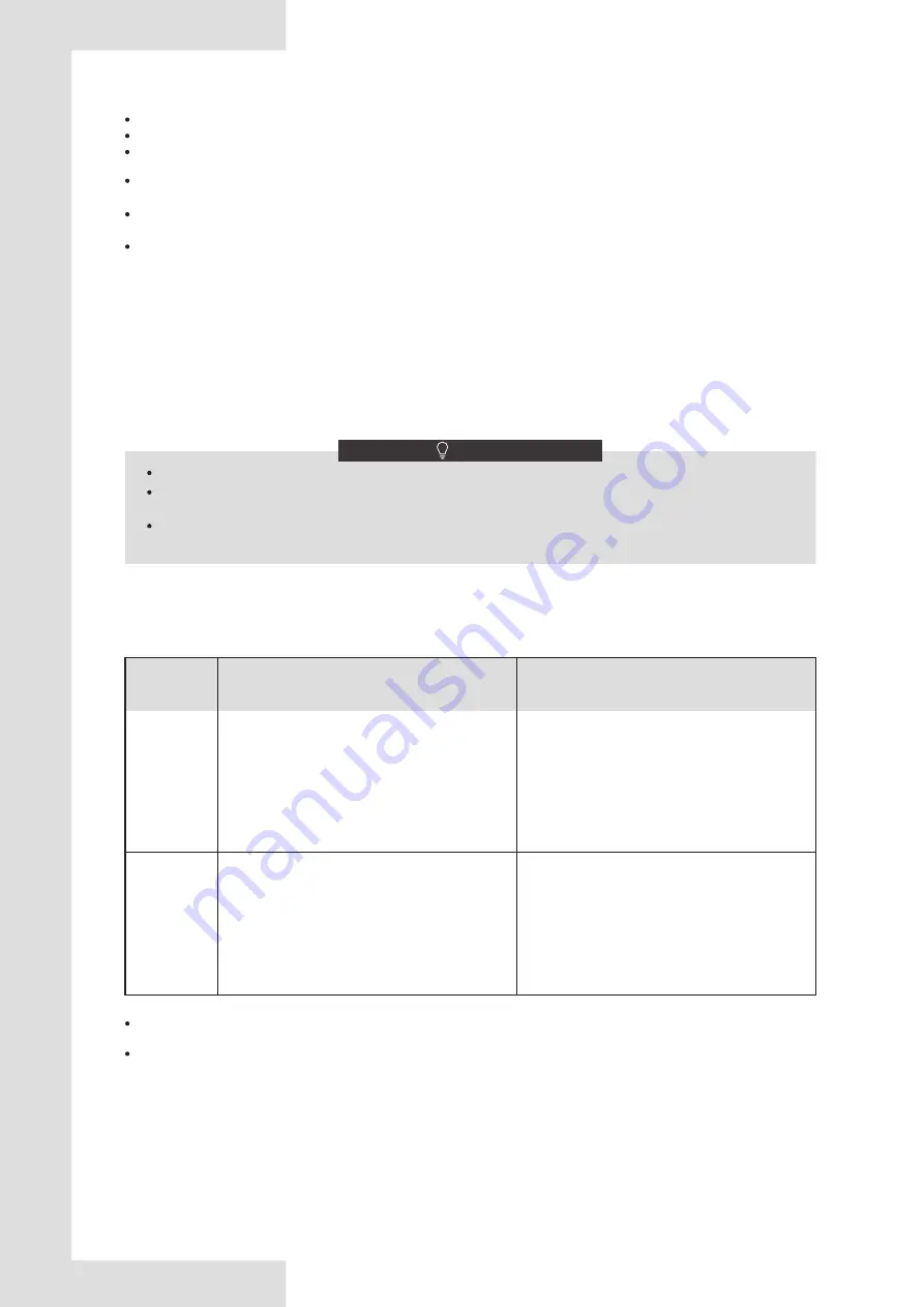 EAS Electric ETH50VMR Installation And Owner'S Manual Download Page 38