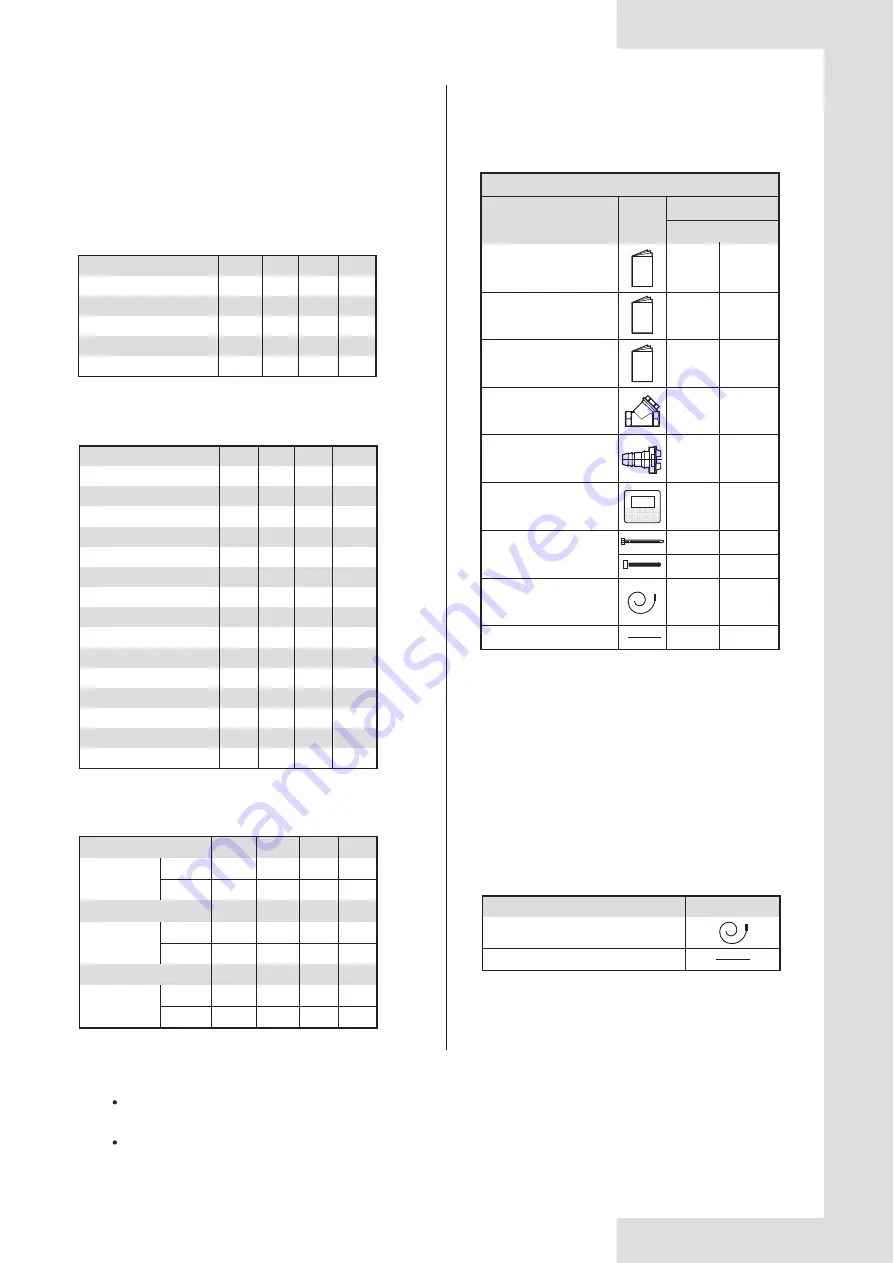 EAS Electric ETH50VMR Installation And Owner'S Manual Download Page 99