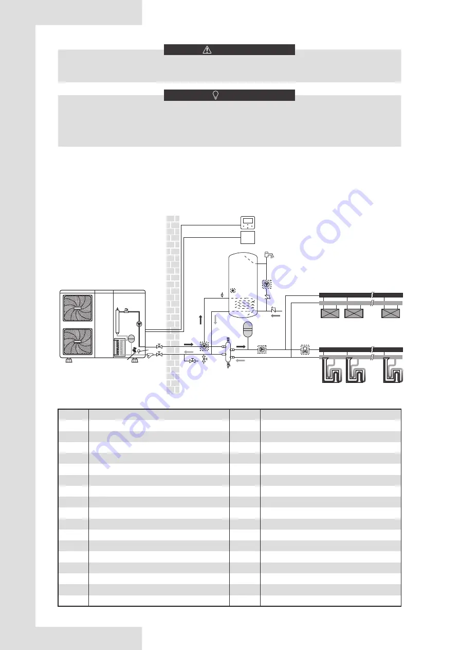 EAS Electric ETH50VMR Installation And Owner'S Manual Download Page 108