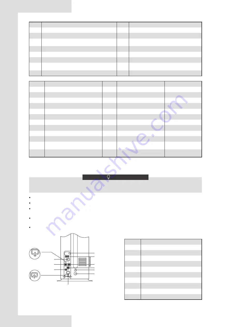 EAS Electric ETH50VMR Installation And Owner'S Manual Download Page 134