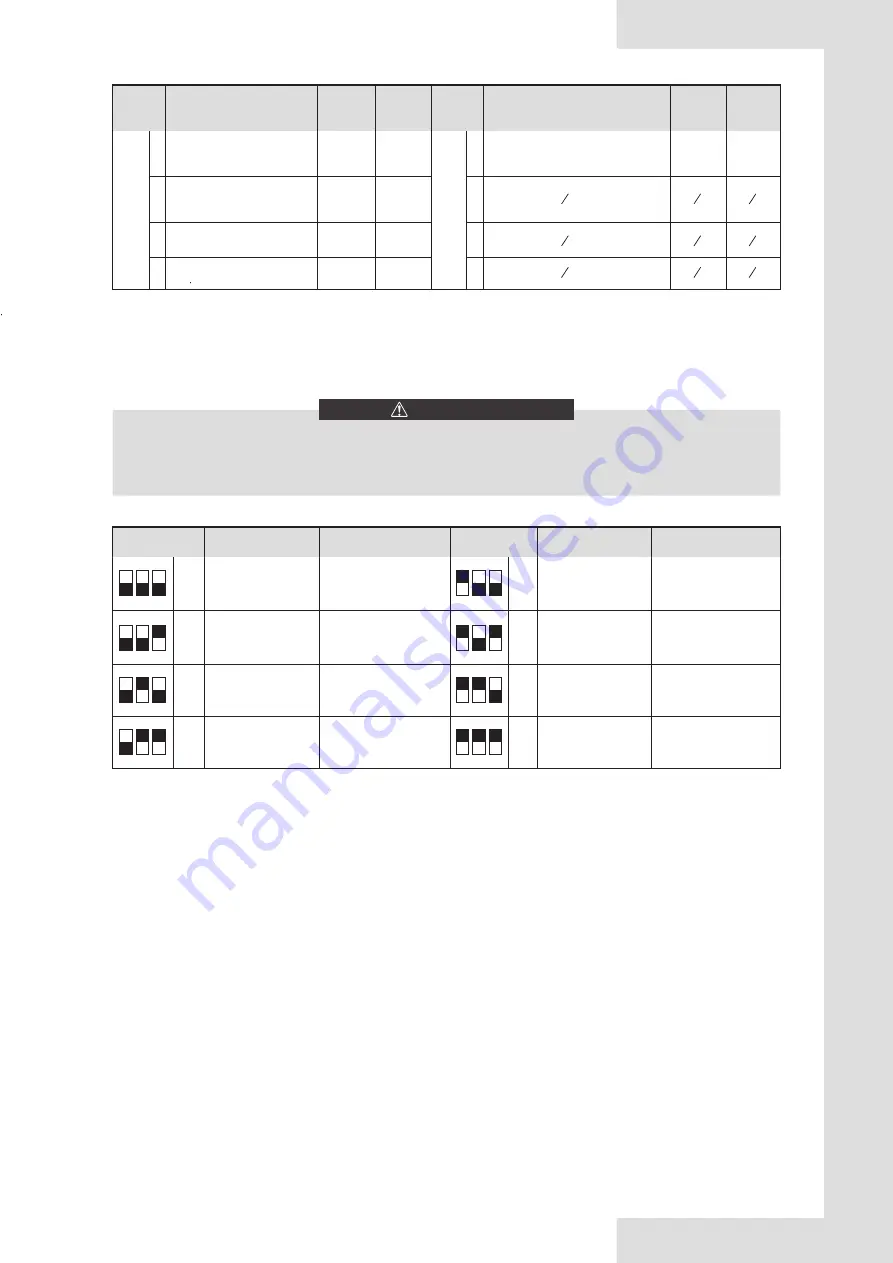 EAS Electric ETH50VMR Installation And Owner'S Manual Download Page 145