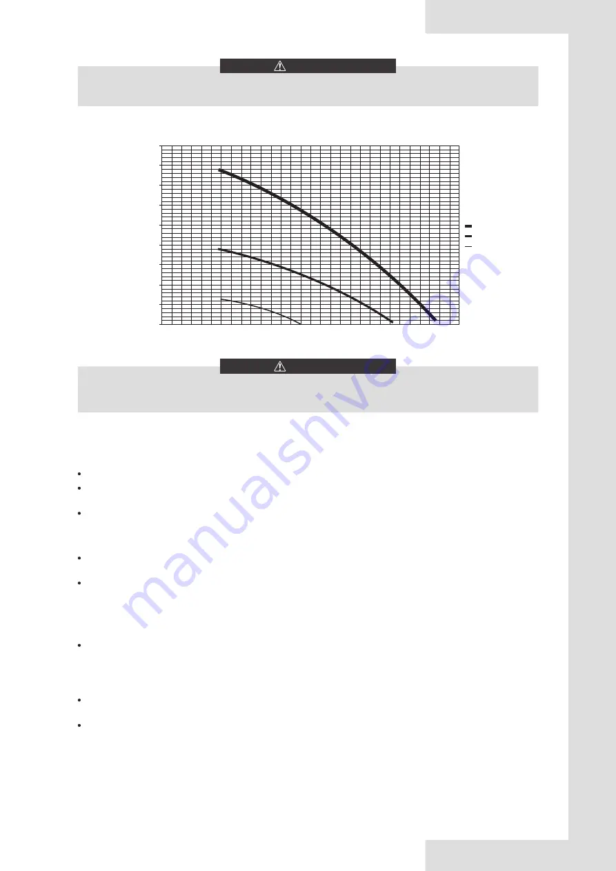 EAS Electric ETH50VMR Installation And Owner'S Manual Download Page 147