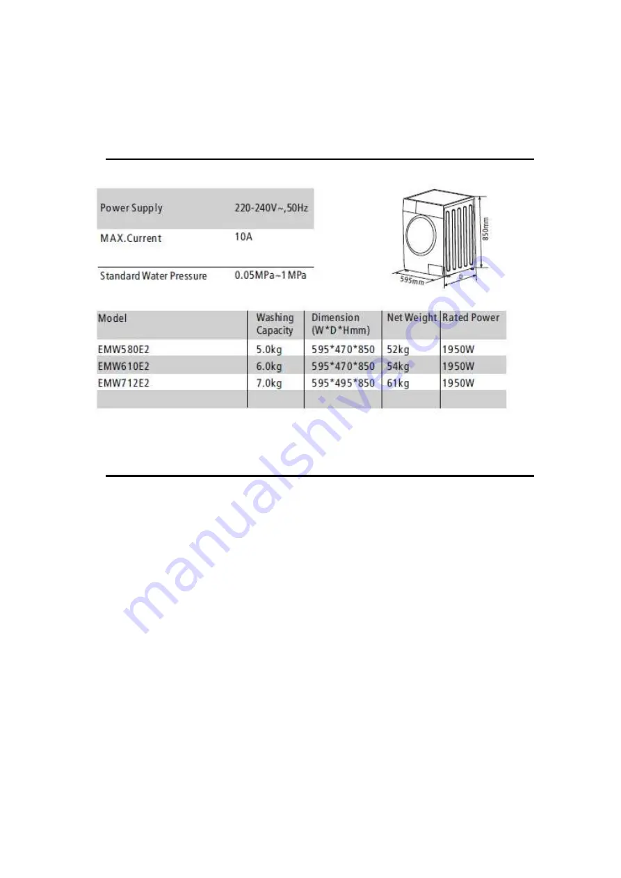 EAS Electric Lavadora EMW610E2 Скачать руководство пользователя страница 58