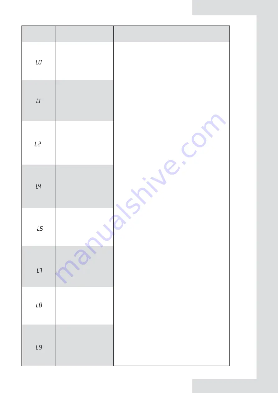 EAS Electric M-THERMAL 2 BIBLOCK Instruction Manual Download Page 36