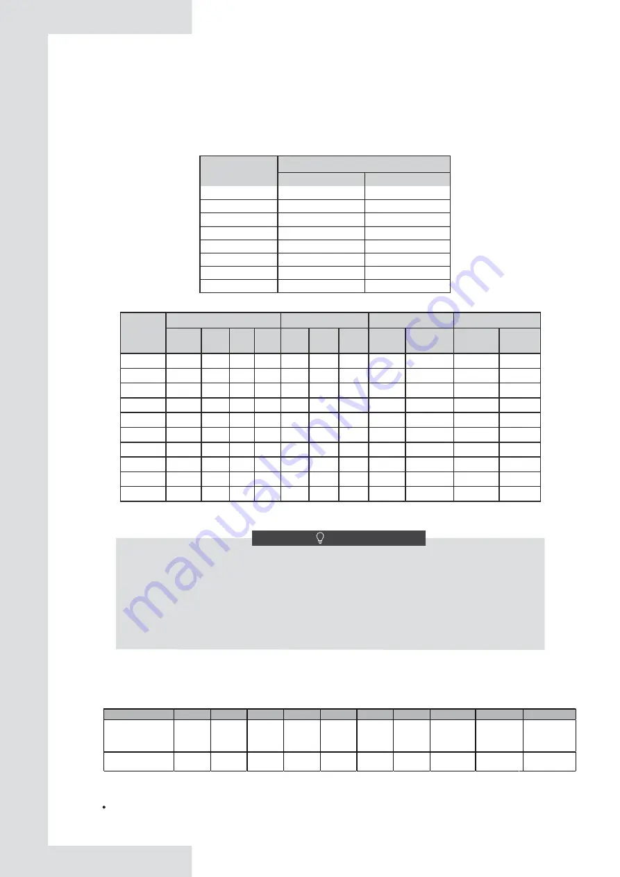 EAS Electric M-THERMAL 2 BIBLOCK Instruction Manual Download Page 67