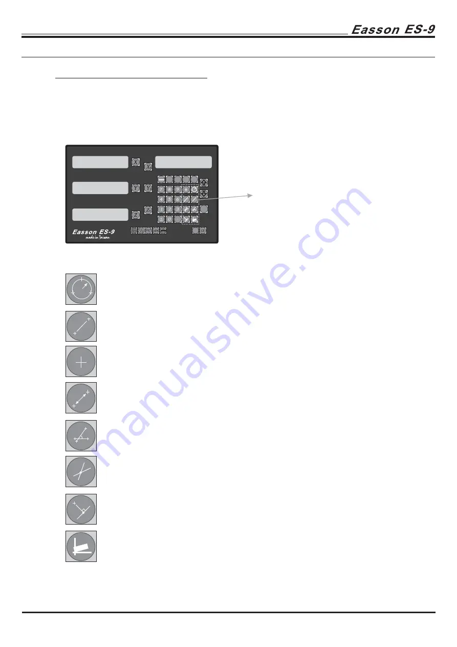 Easson ES-9Q Operation Manual Download Page 15