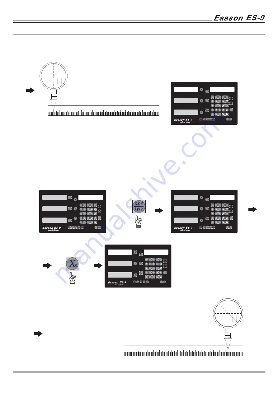 Easson ES-9Q Operation Manual Download Page 41