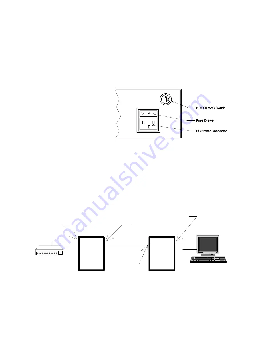 East Coast Datacom CE-232 Technical Information Manual Download Page 2