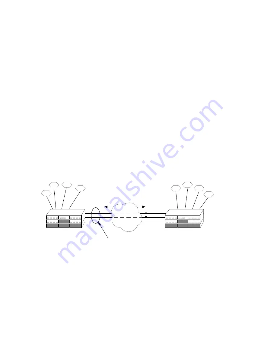 East Coast Datacom Nx8- Dual Composite MUX High-Speed 16-Port TDM Multiplexer Operation Manual Download Page 7