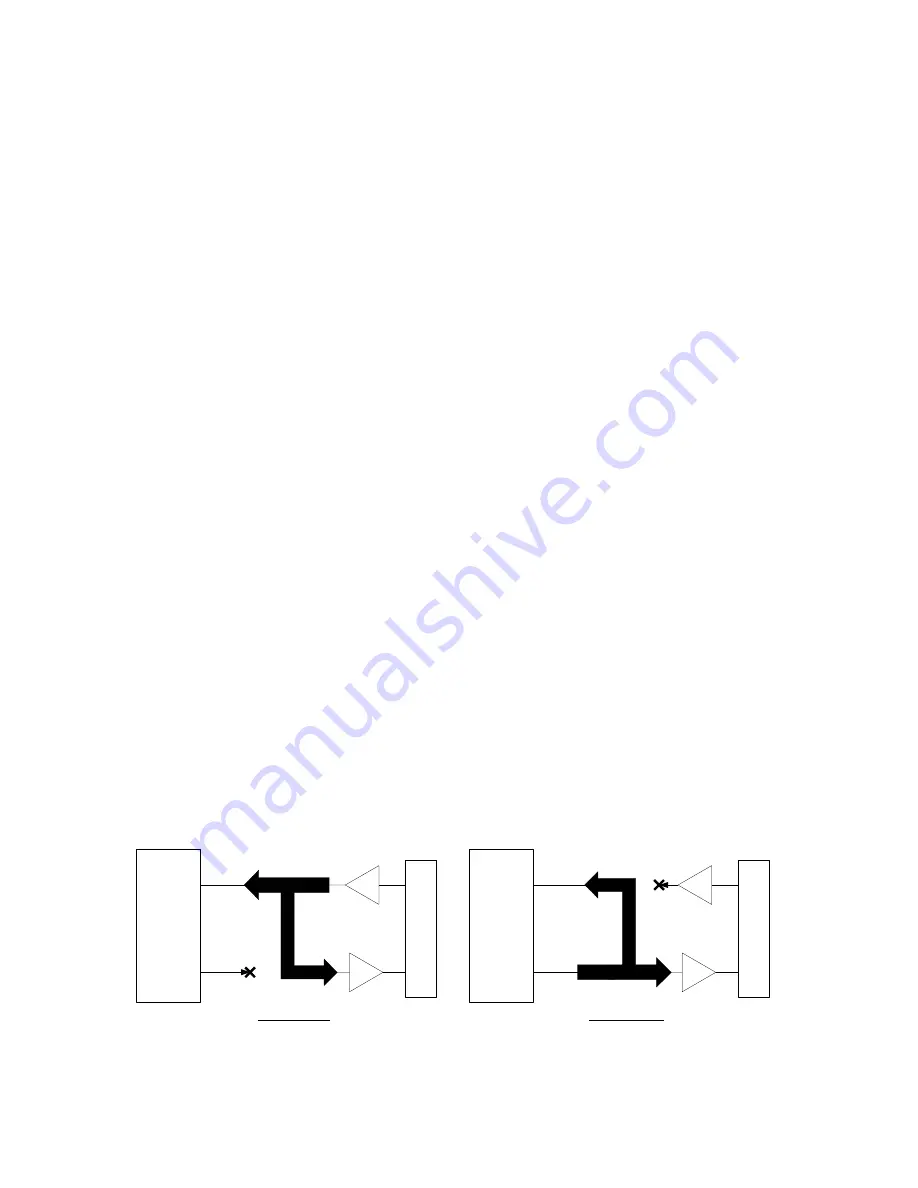 East Coast Datacom Nx8- Dual Composite MUX High-Speed 16-Port TDM Multiplexer Operation Manual Download Page 15