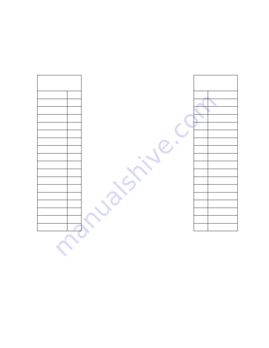 East Coast Datacom Nx8- Dual Composite MUX High-Speed 16-Port TDM Multiplexer Operation Manual Download Page 67