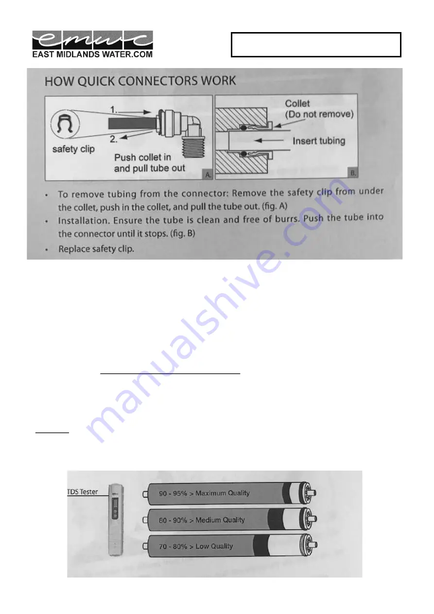 East Midlands Water Company Zip User Manual Download Page 13