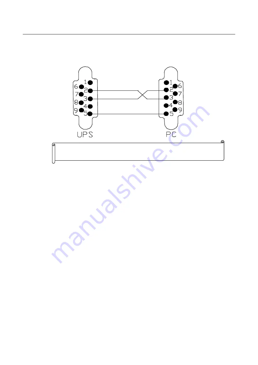 East EA660 User Manual Download Page 19