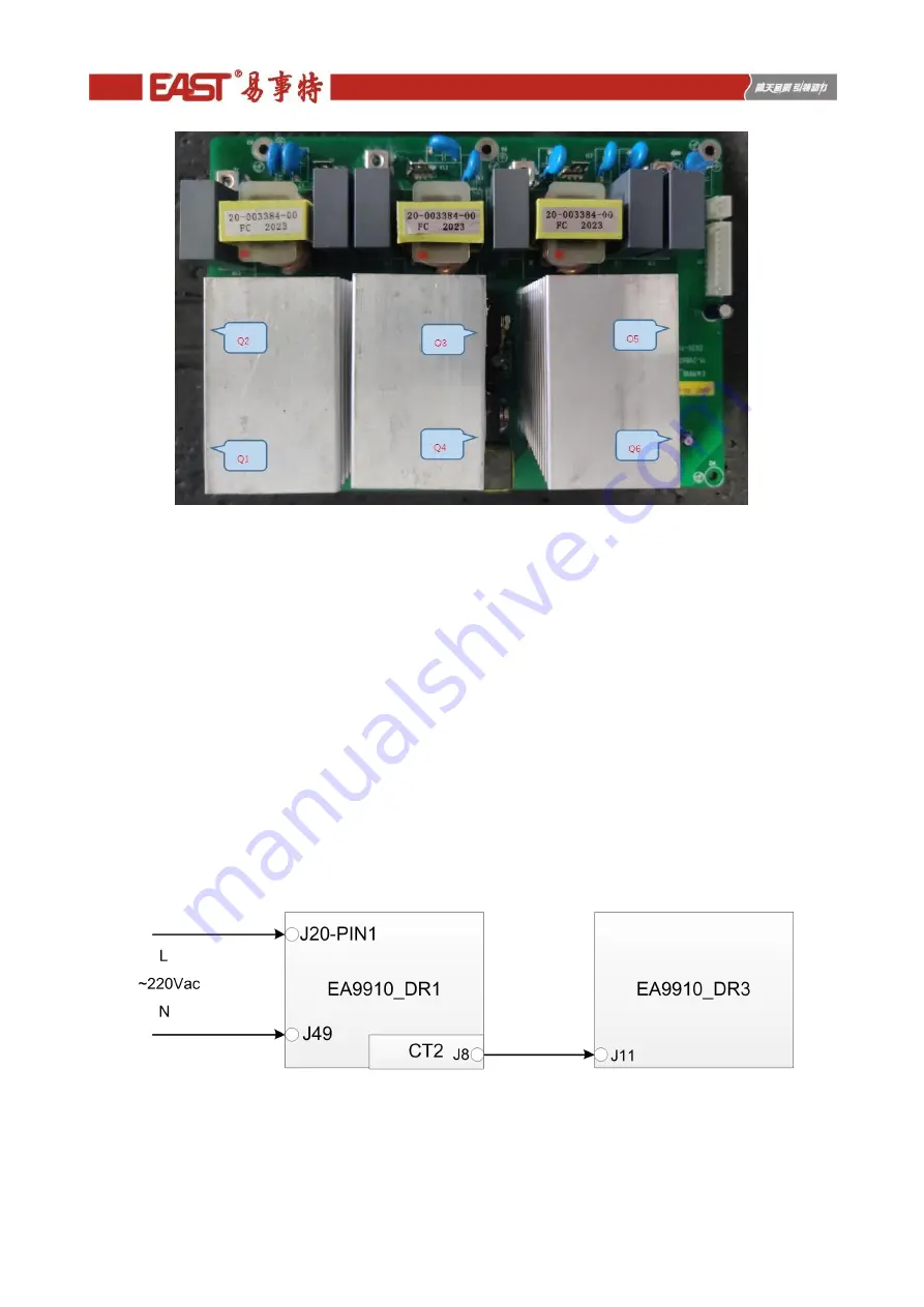 East EA990G5 Скачать руководство пользователя страница 71