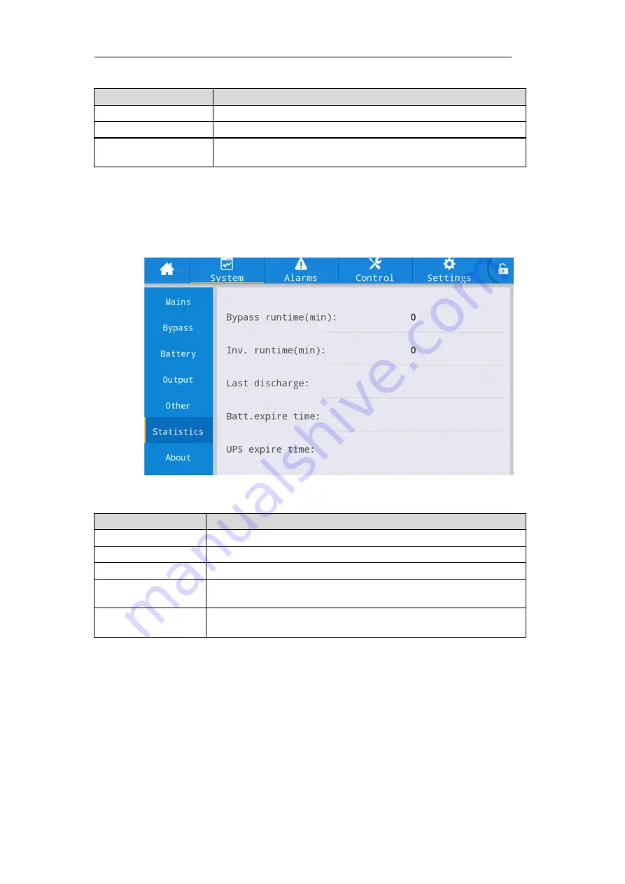 East EA990RT G5 10 Manual Download Page 30