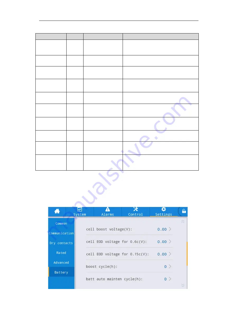 East EA990RT G5 10 Manual Download Page 37