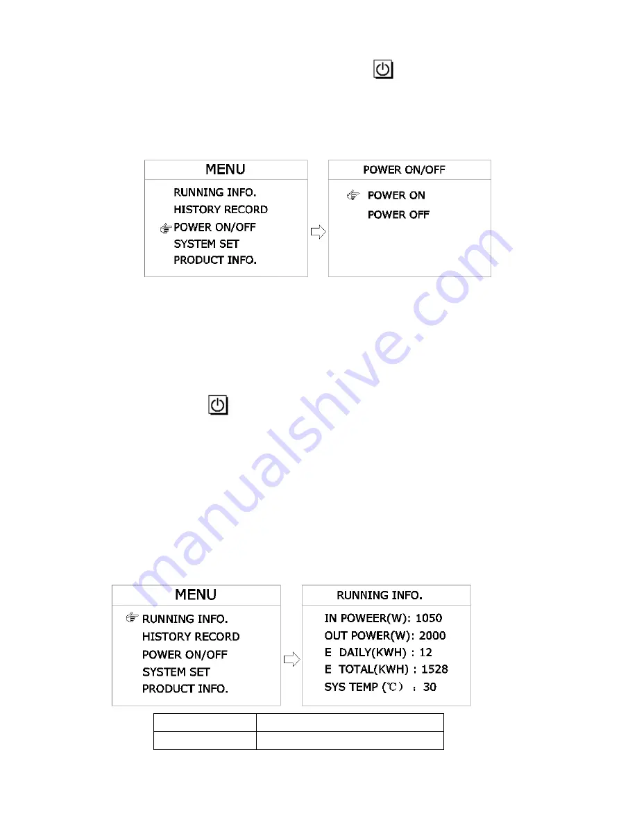 East HE1K-48V-230V User Manual Download Page 19