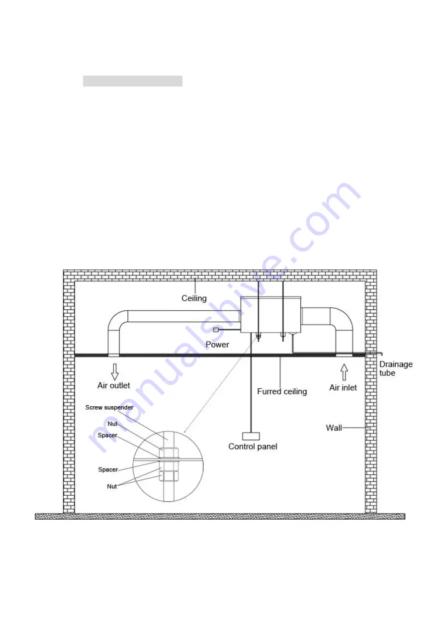 East SDD-360L Instruction Manual Download Page 7