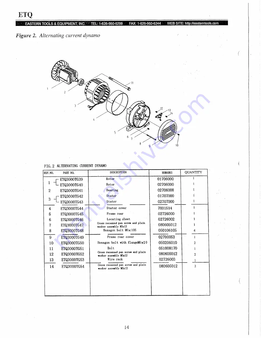 Eastern Tools & Equipment TG3000 Owner'S Manual Download Page 18