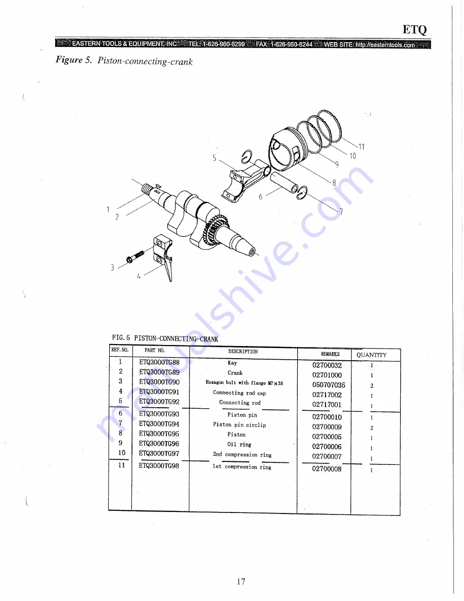 Eastern Tools & Equipment TG3000 Скачать руководство пользователя страница 21