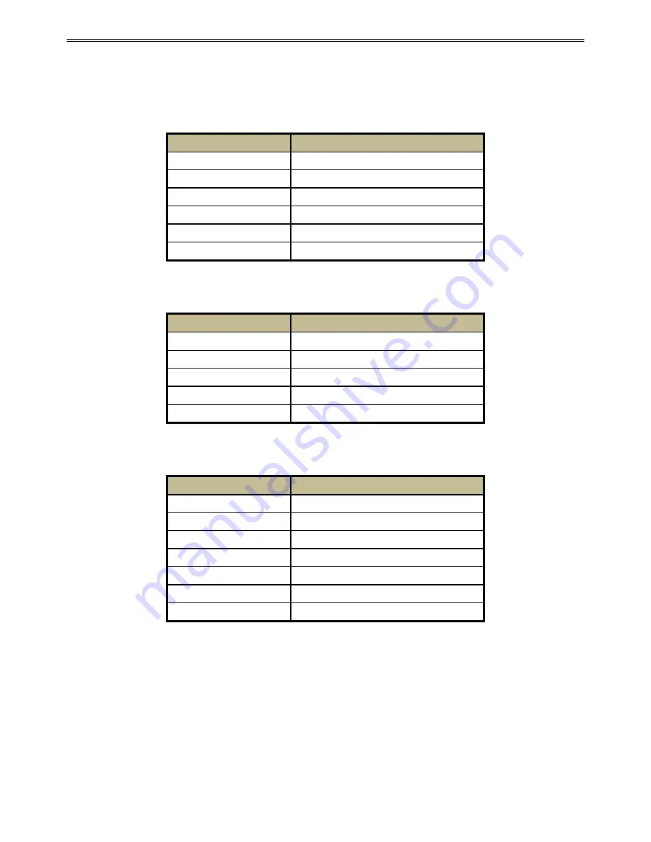 EasternCCTV ED7632TDL User Manual Download Page 66