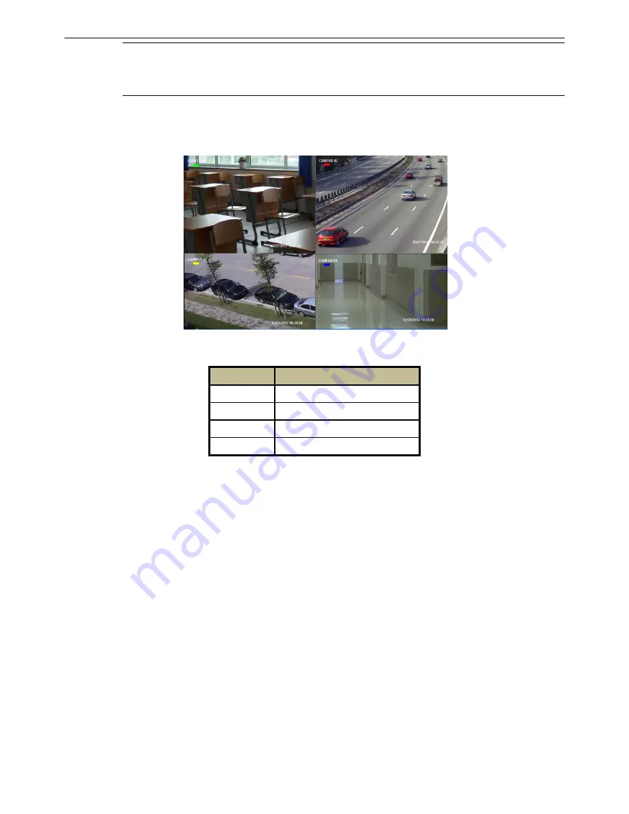 EasternCCTV ED9732NV User Manual Download Page 15