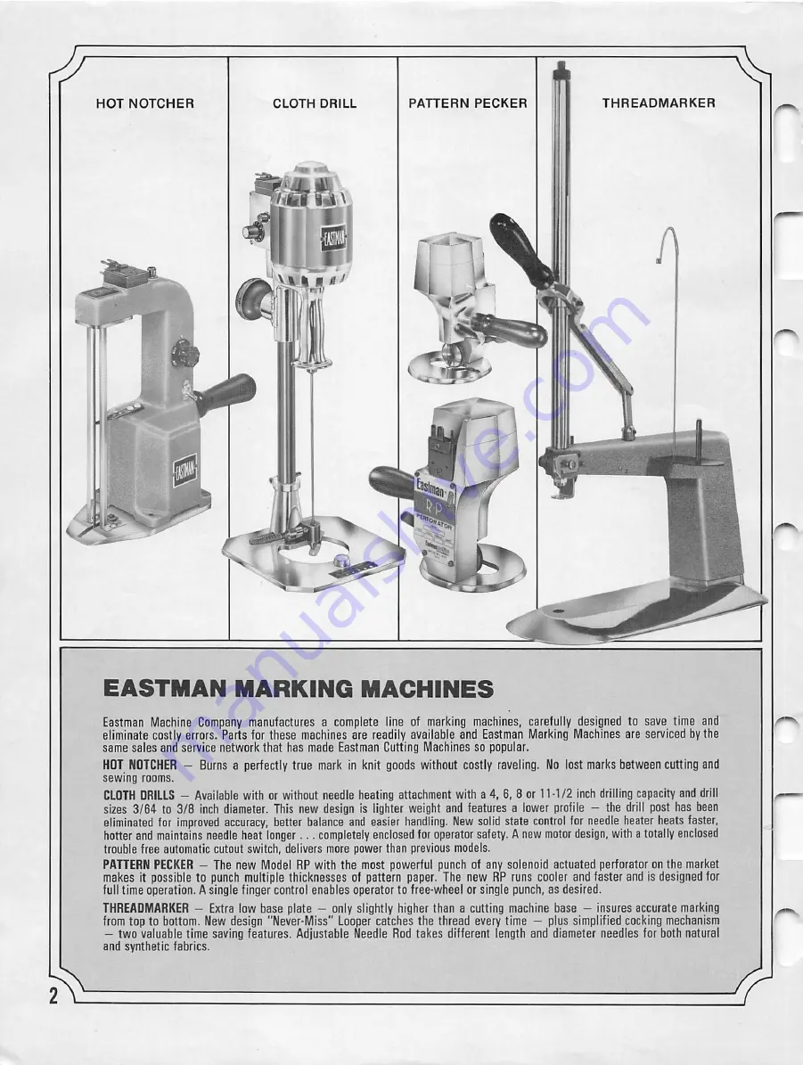 EASTMAN HHN Instruction Book And Parts List Download Page 2