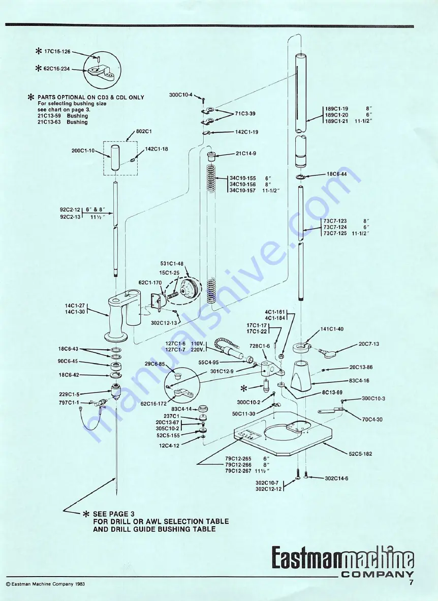 EASTMAN HVN Instruction Book And Parts List Download Page 7