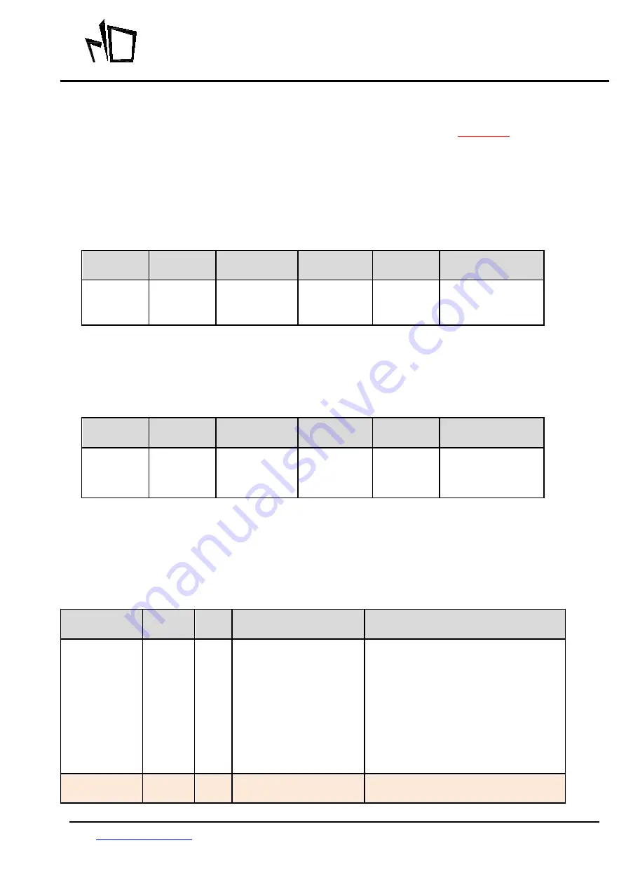 EastRising ER-TFT028A2-4-5465 Application Note Download Page 82