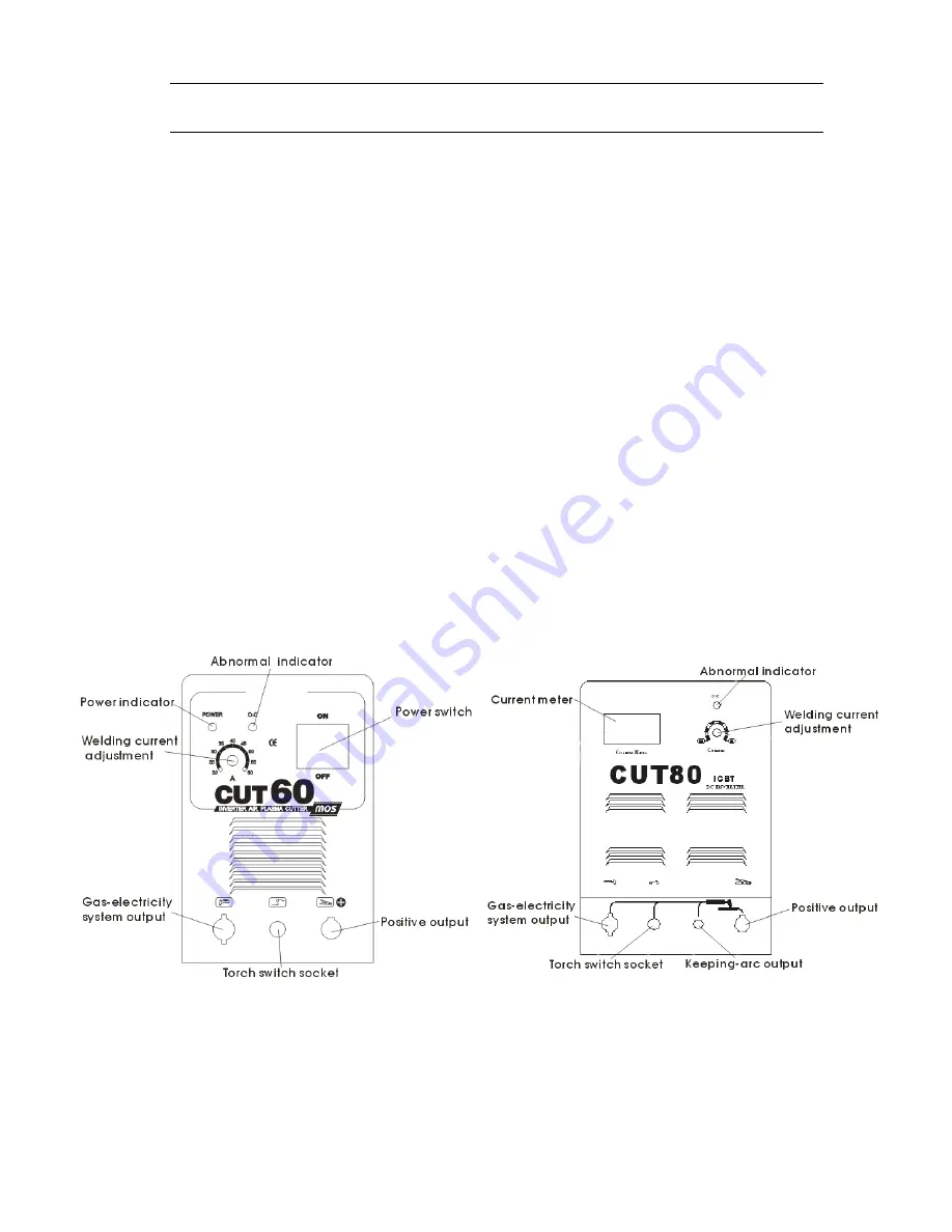 Eastwood VERSA CUT60 User Manual Download Page 8