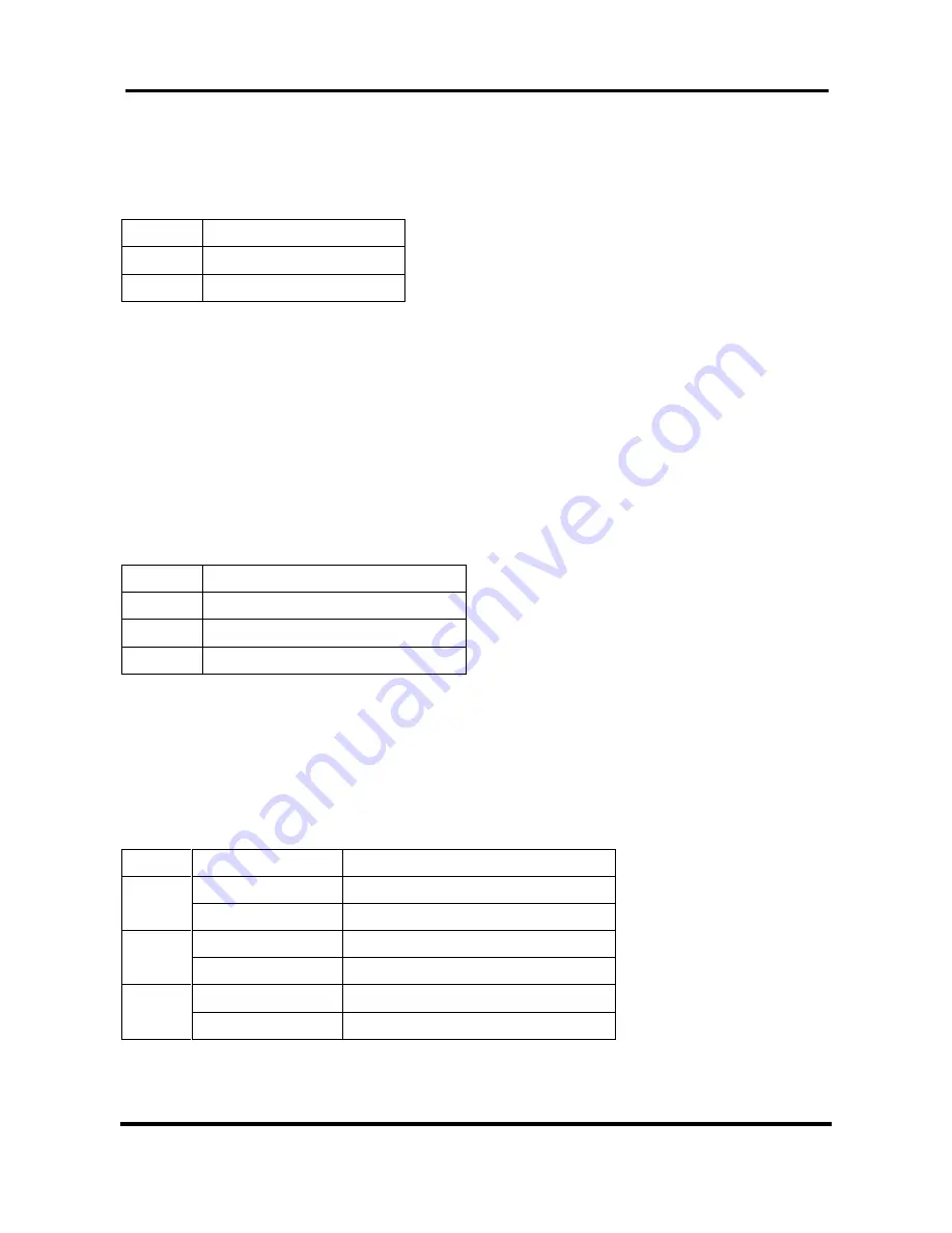 Easy Controls MC231 User Manual Download Page 6